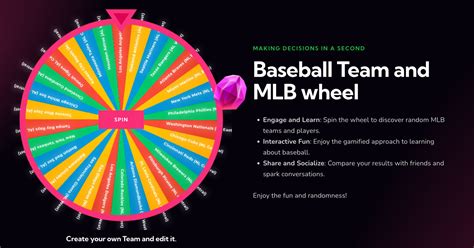mlbb free spin wheel|ᐉ Random MLB Team ⚾» Spin the MLB Team Generator Wheel.